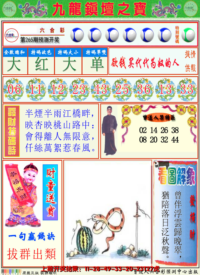 2024265期澳门挂牌解特码A