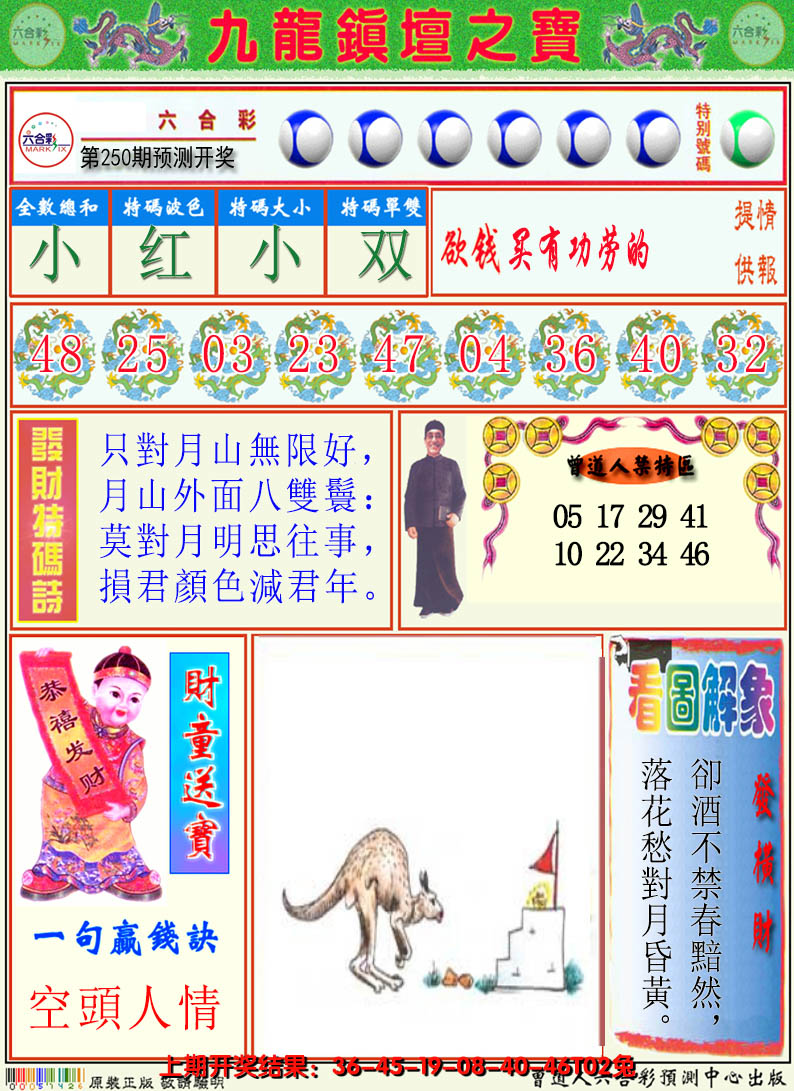 2024250期澳门挂牌解特码A
