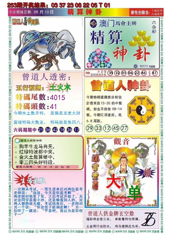 2024254期澳门精算神卦