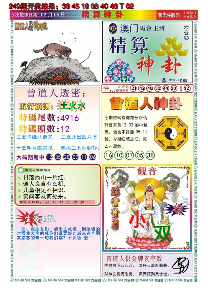 2024250期澳门精算神卦