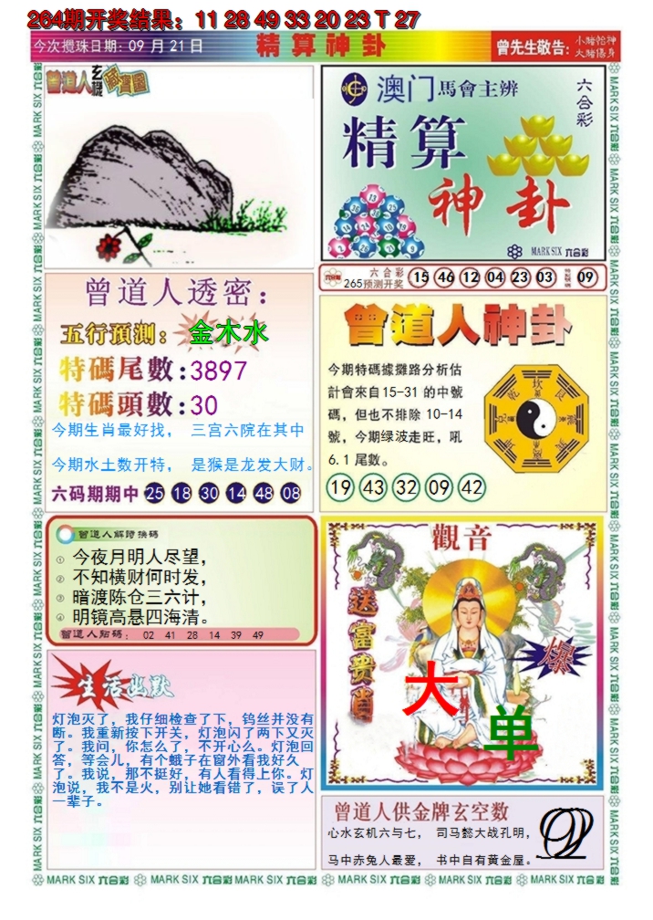 2024265期澳门精算神卦