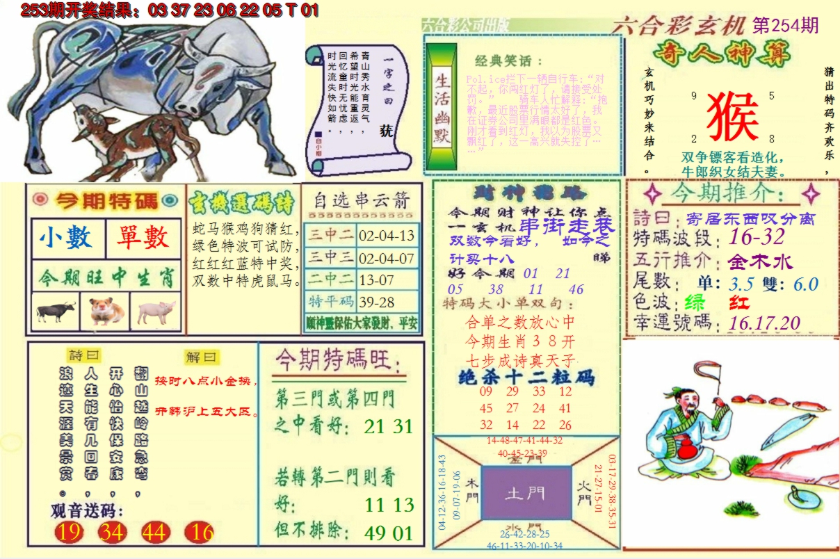 2024254期澳门六合玄机