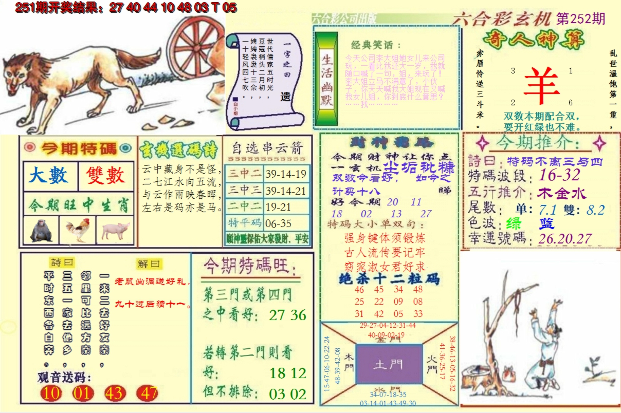 2024252期澳门六合玄机