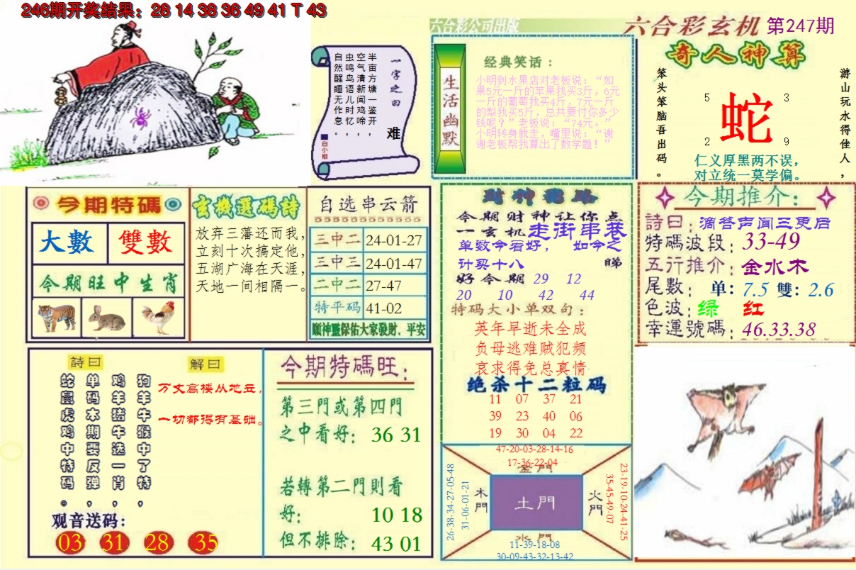 2024247期澳门六合玄机