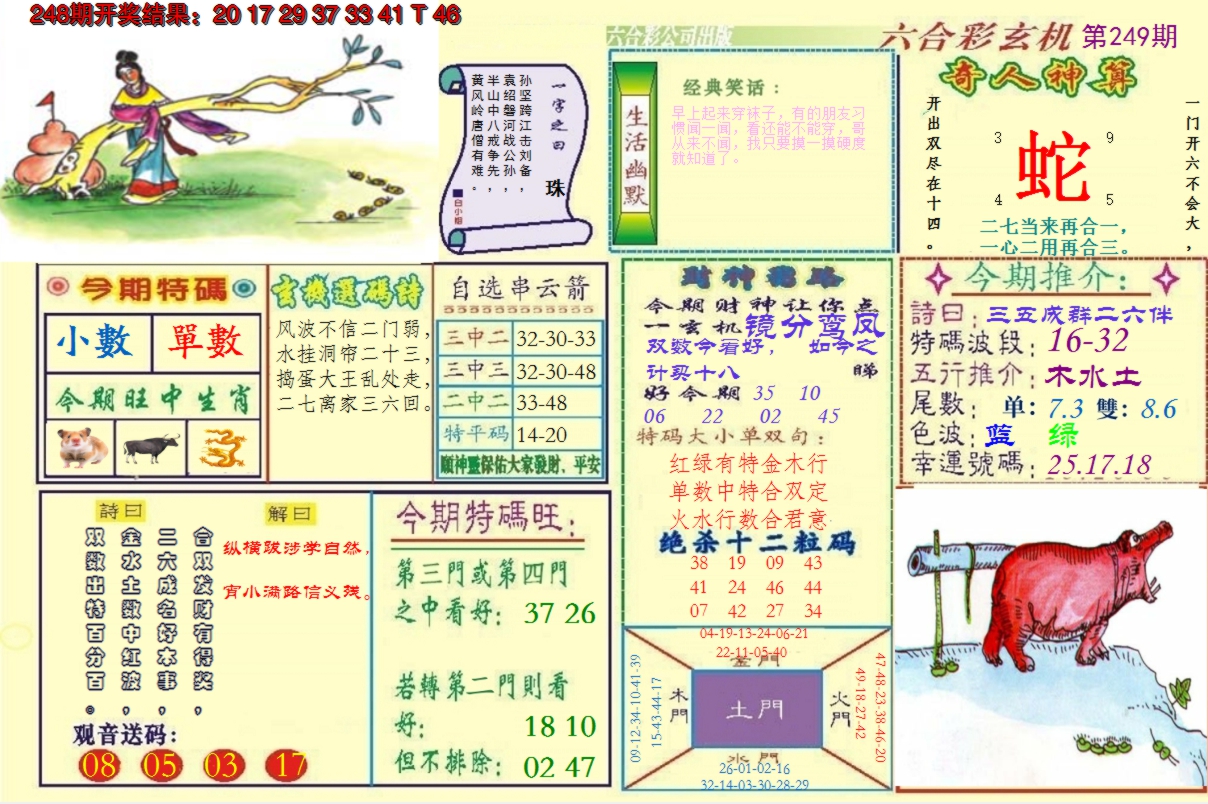 2024249期澳门六合玄机