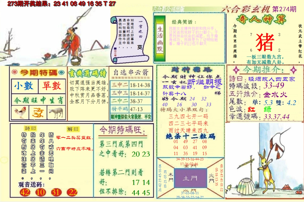 2024274期澳门六合玄机