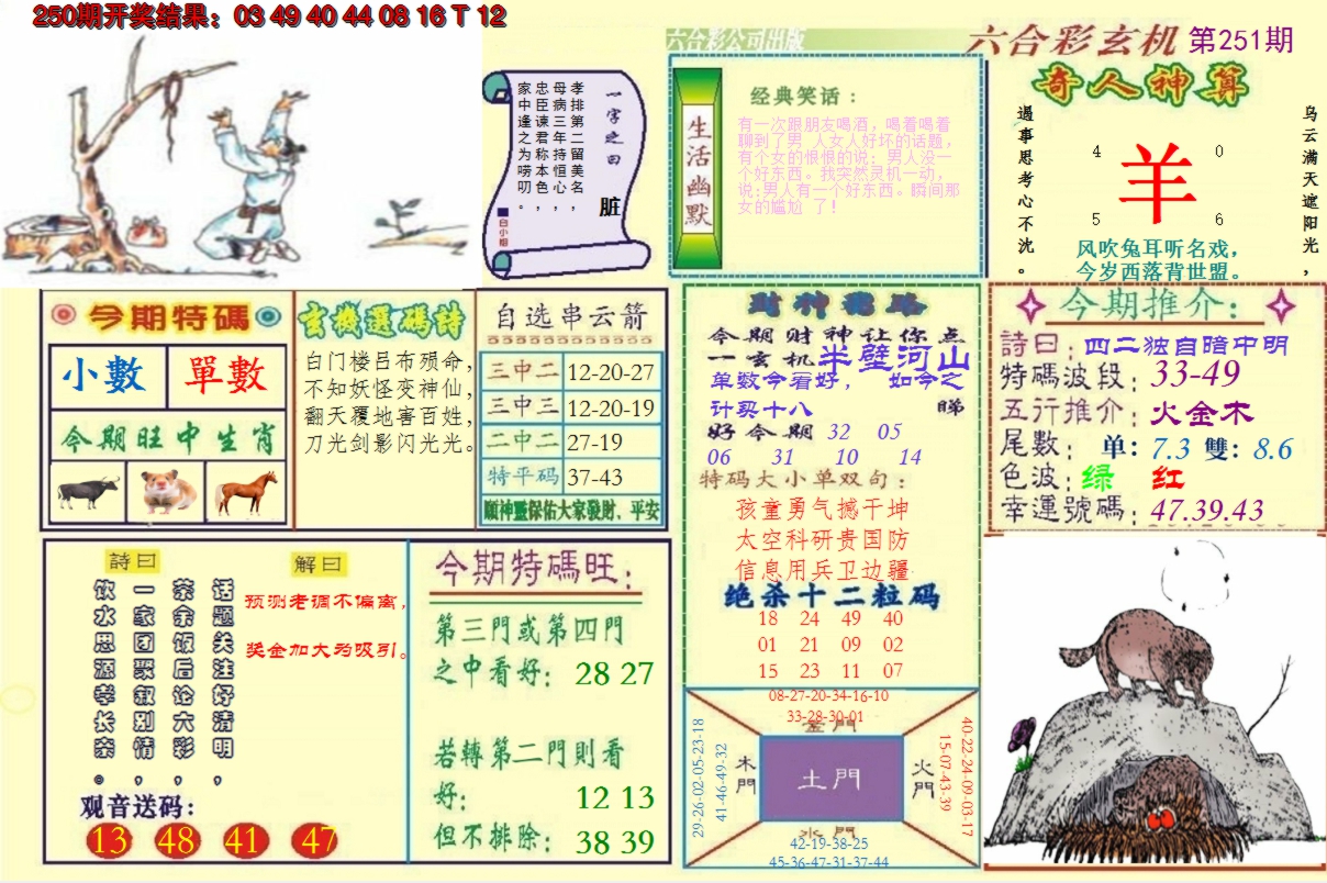 2024251期澳门六合玄机
