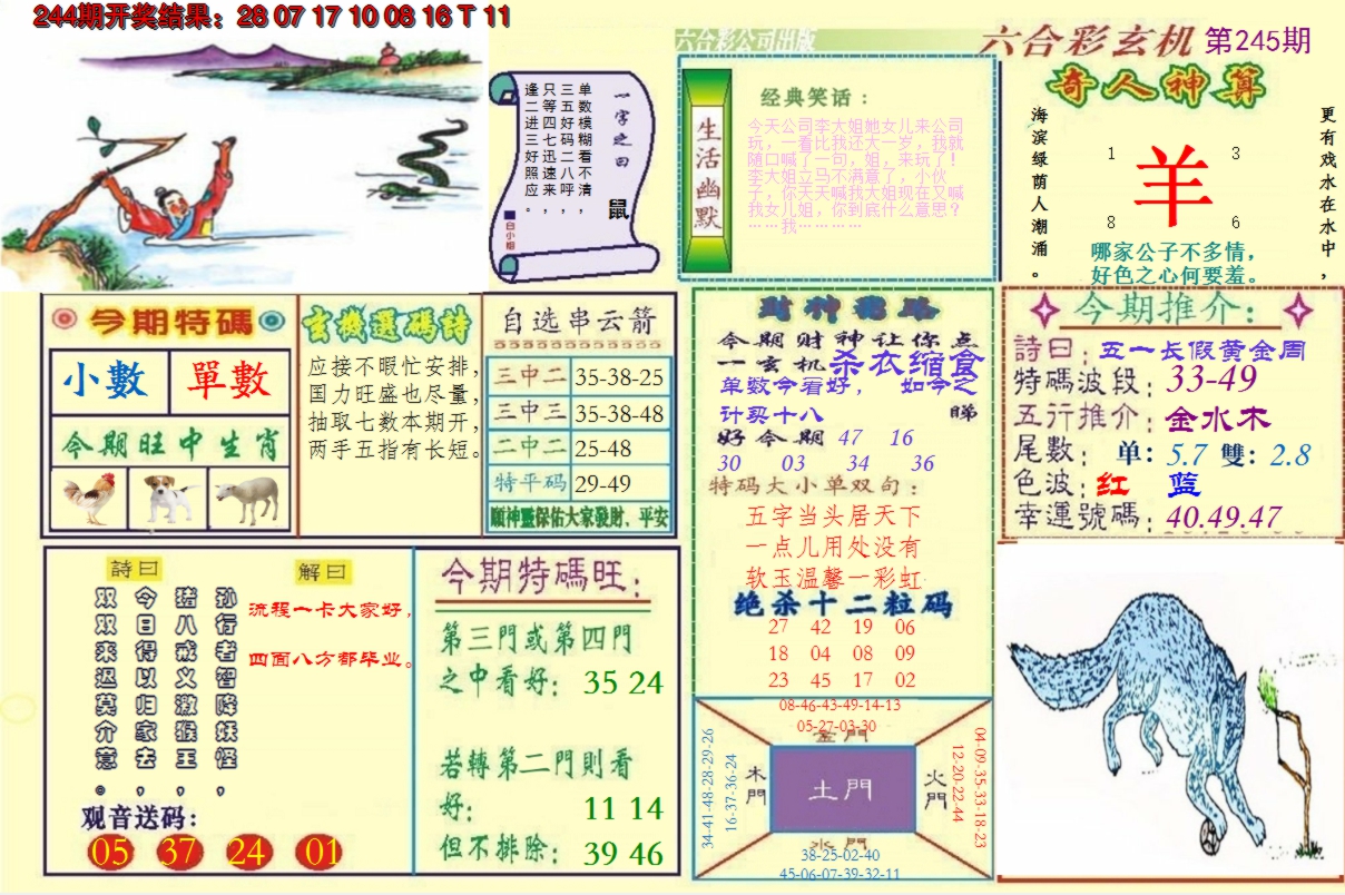 2024245期澳门六合玄机