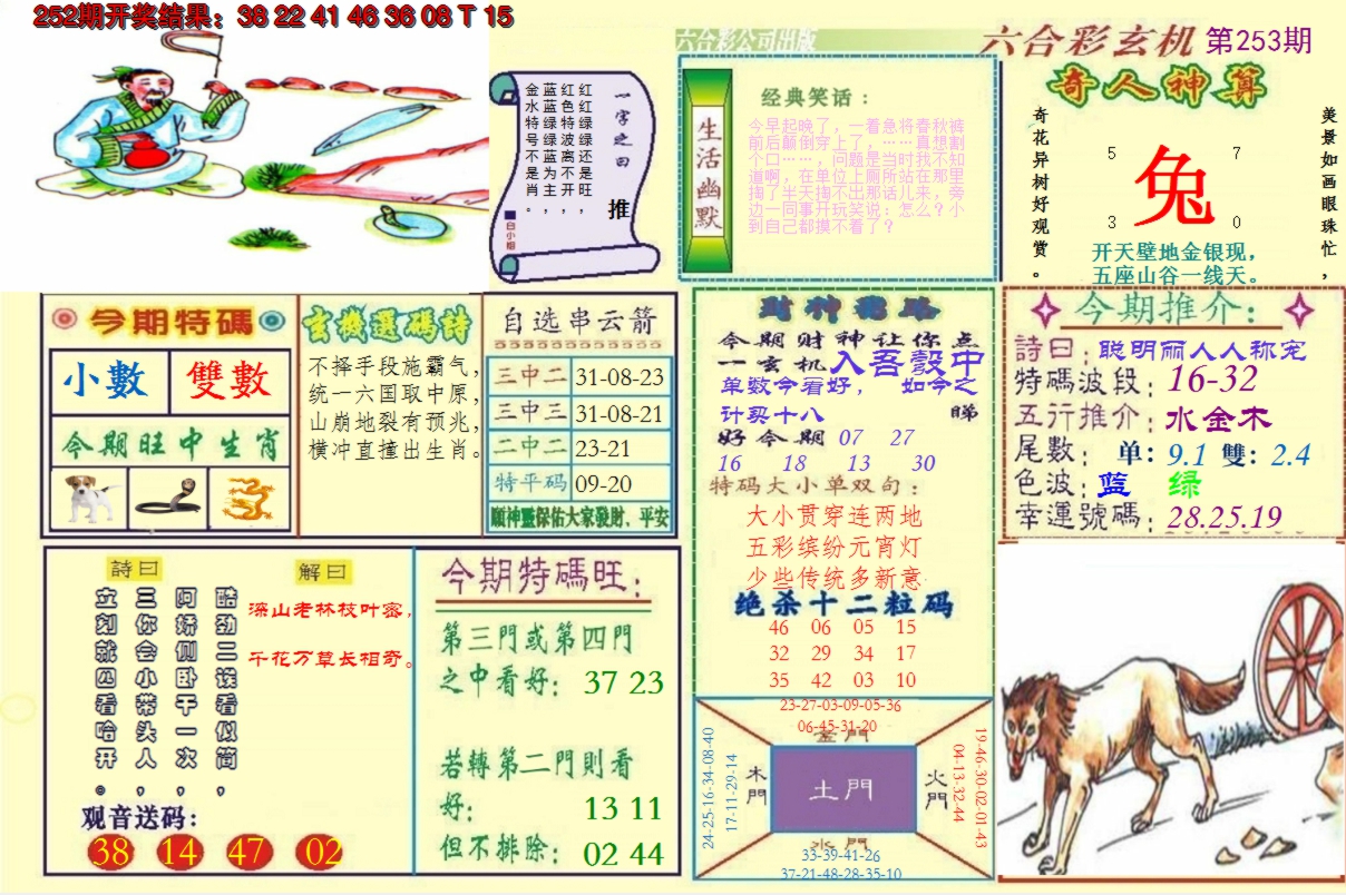2024253期澳门六合玄机