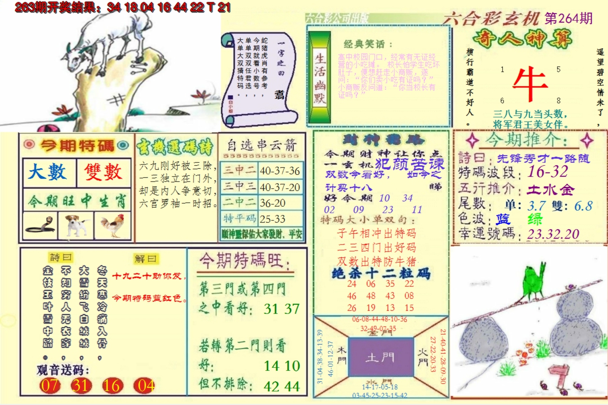 2024264期澳门六合玄机