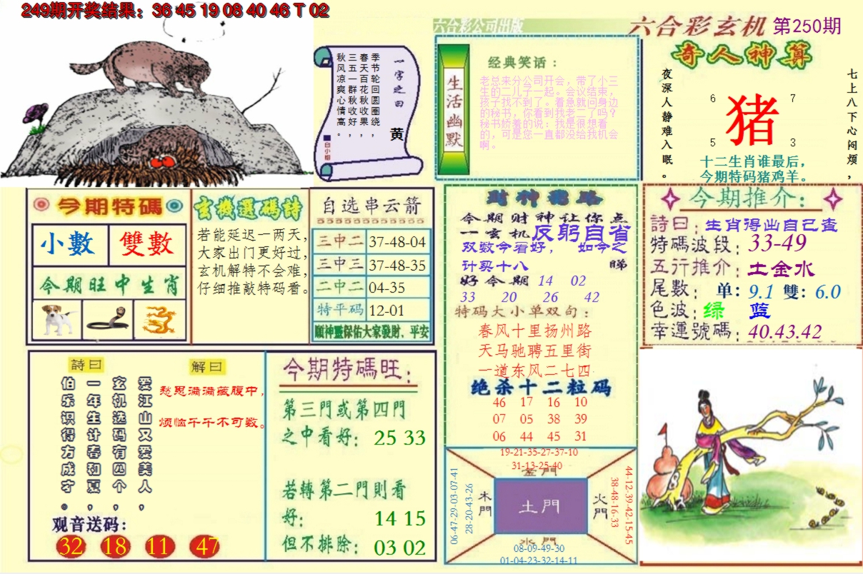 2024250期澳门六合玄机
