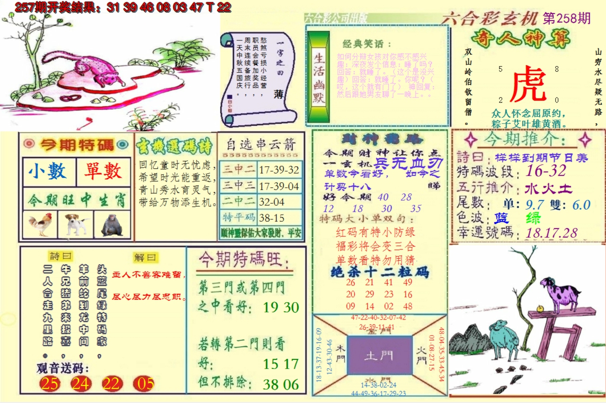 2024258期澳门六合玄机