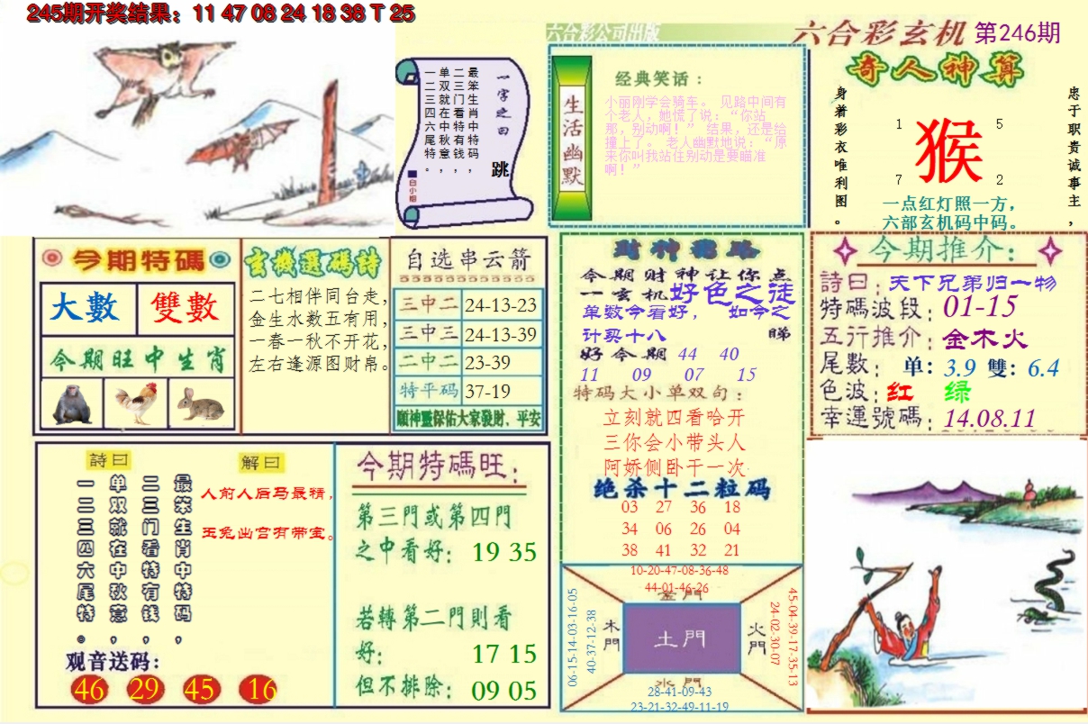 2024246期澳门六合玄机