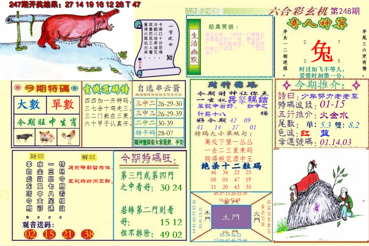 2024248期澳门六合玄机