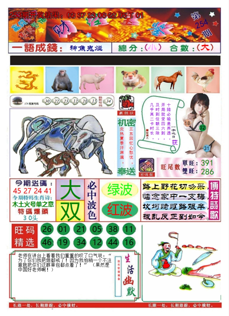 2024254期澳门财经宝鉴