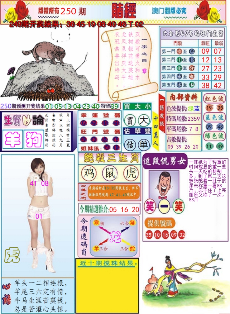 2024250期澳门赌经