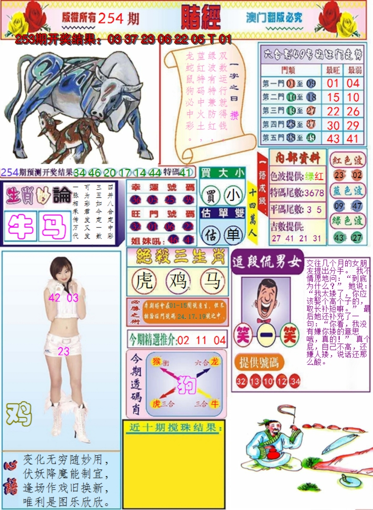 2024254期澳门赌经