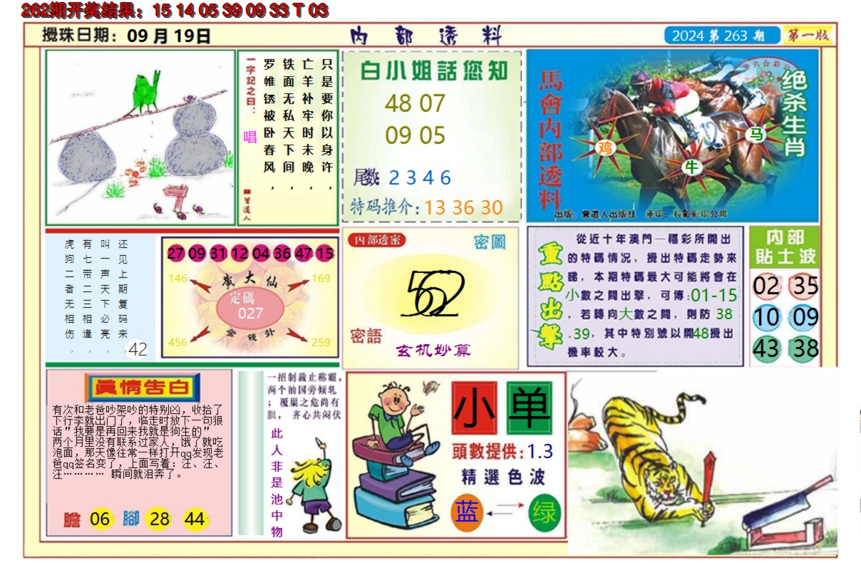 2024263期澳门内部透料A