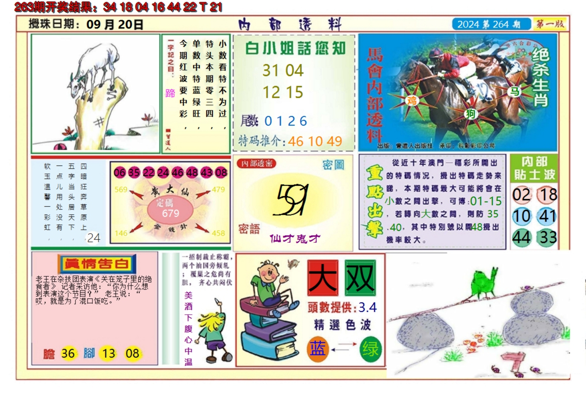 2024264期澳门内部透料A