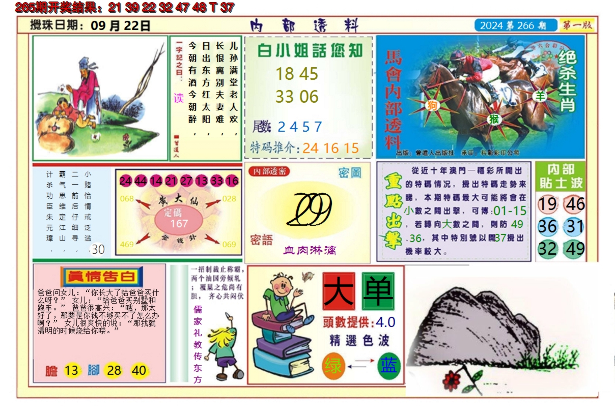 2024266期澳门内部透料A