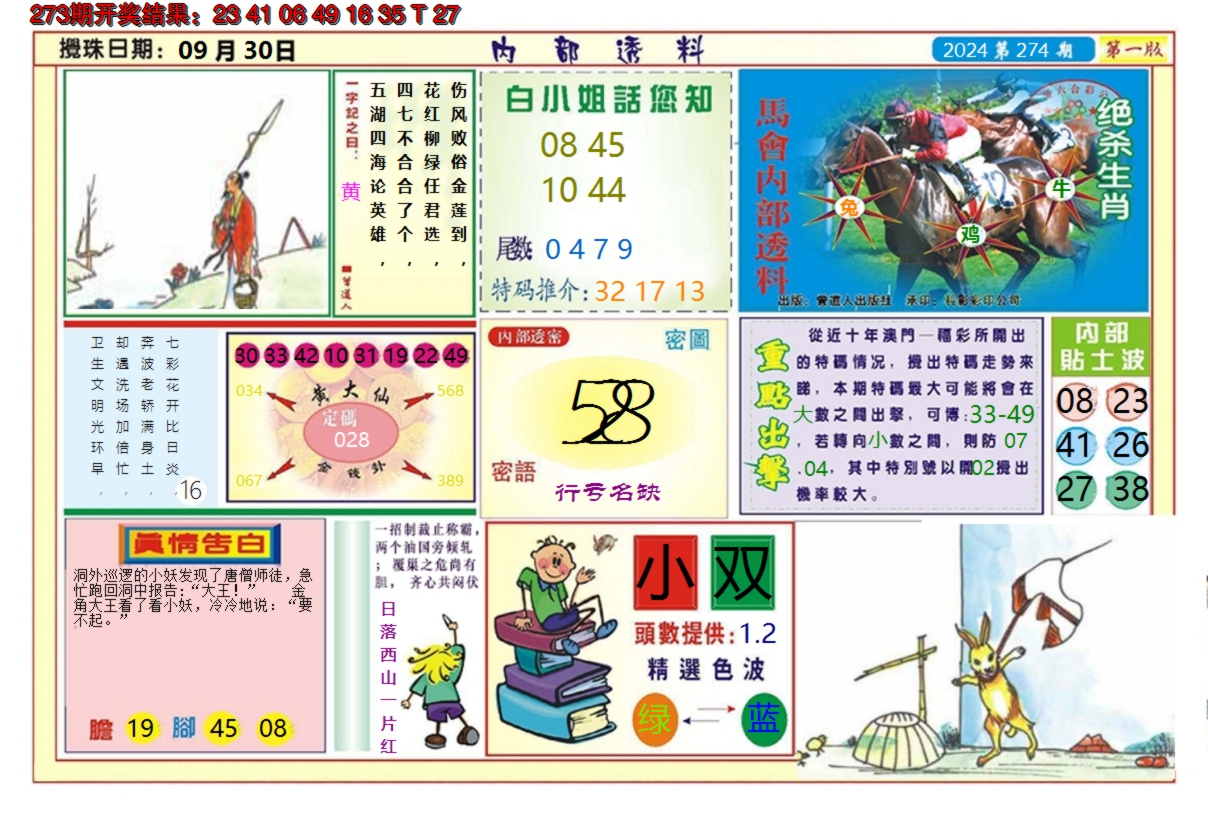 2024274期澳门内部透料A