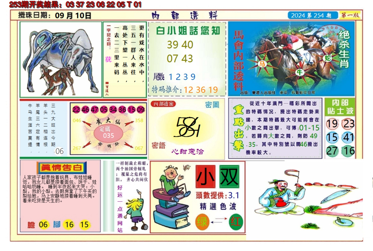 2024254期澳门内部透料A