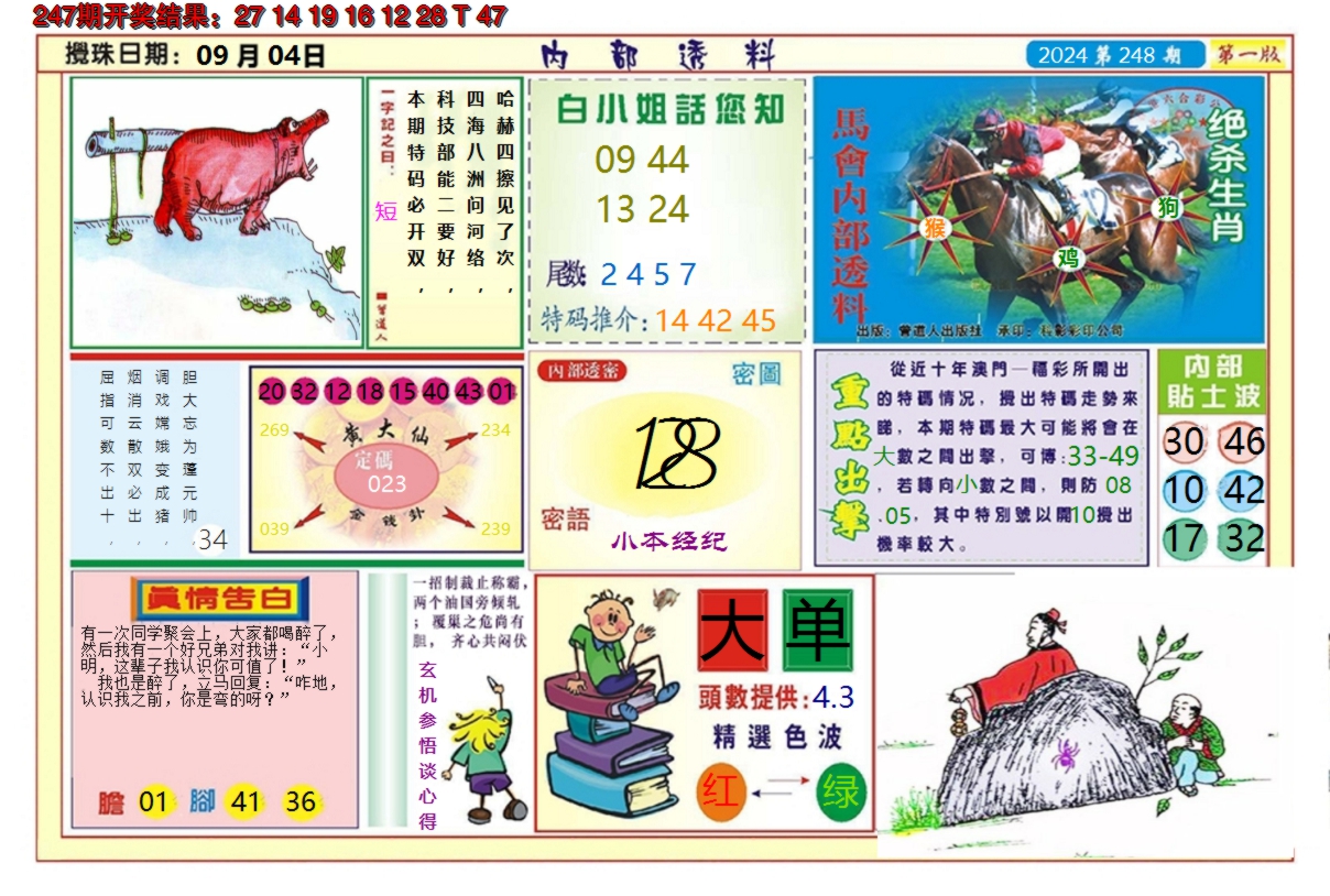 2024248期澳门内部透料A