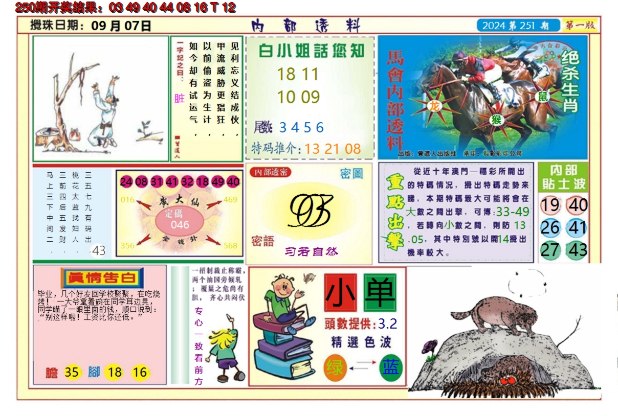 2024251期澳门内部透料A