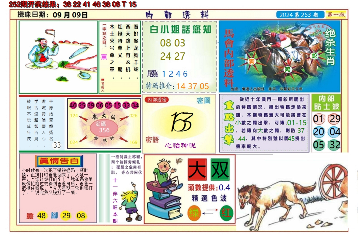 2024253期澳门内部透料A