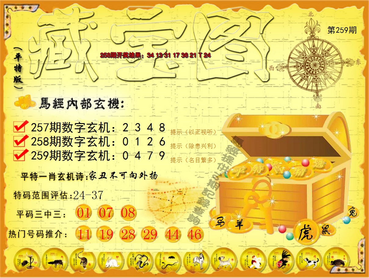 2024259期平特藏宝图