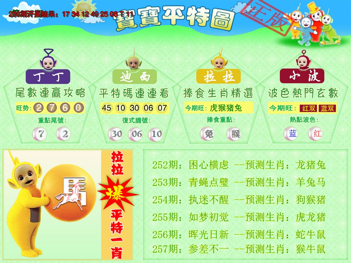 2024257期天线宝宝平特图