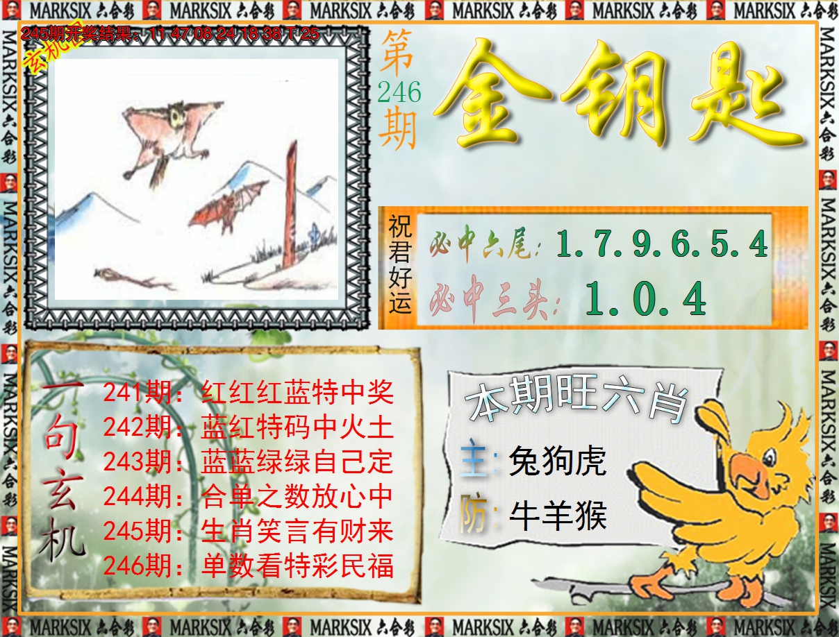 2024246期《澳门金钥匙》