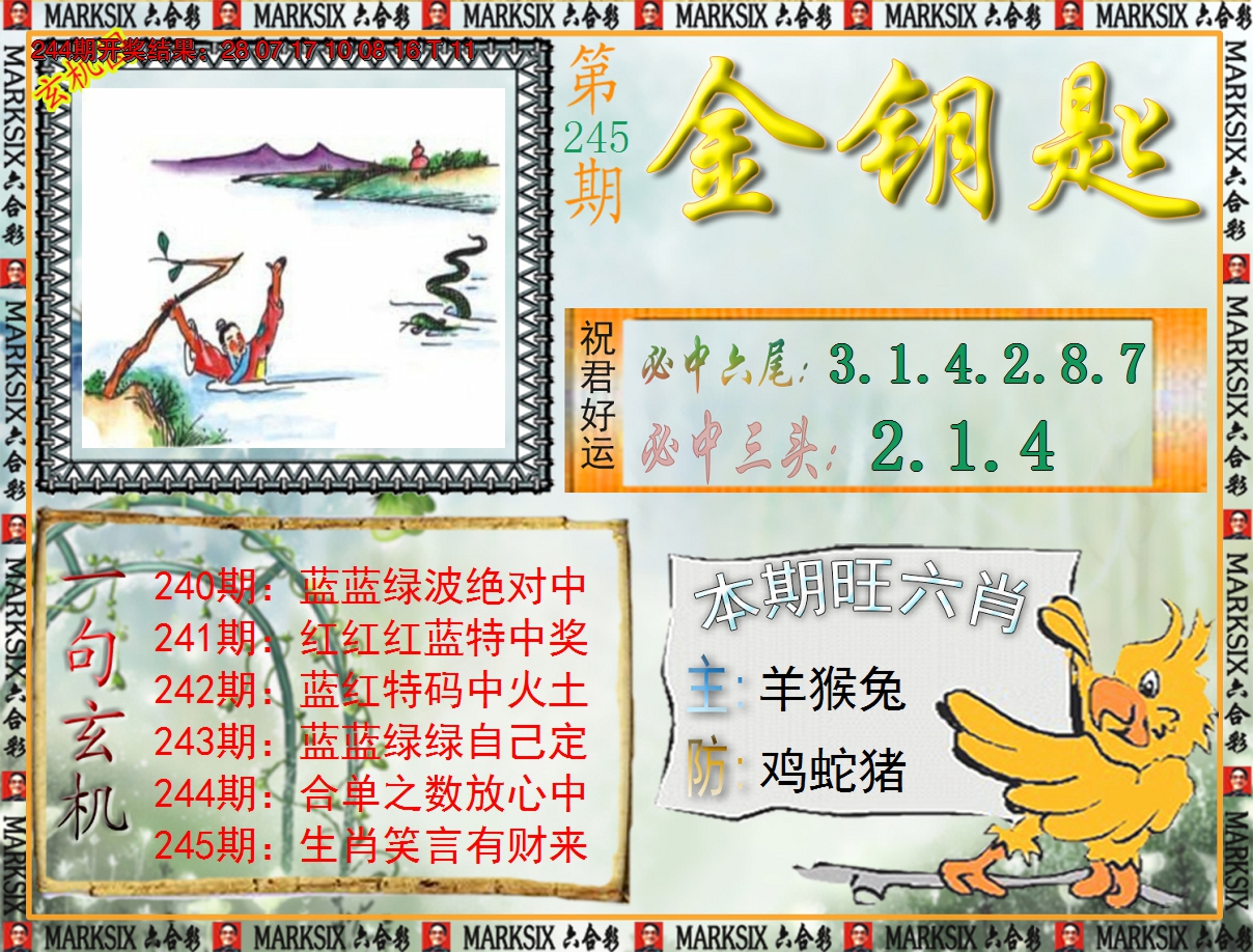 2024245期《澳门金钥匙》