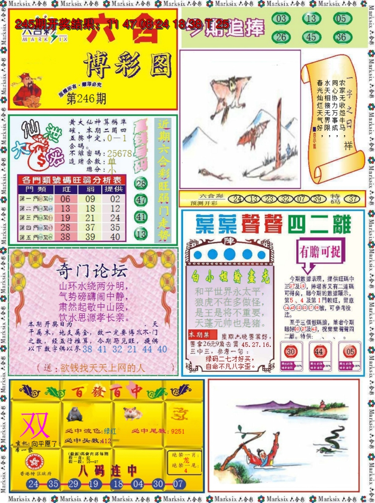 2024246期六合博彩图