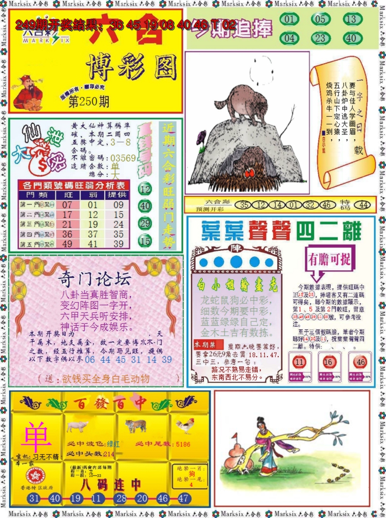2024250期六合博彩图