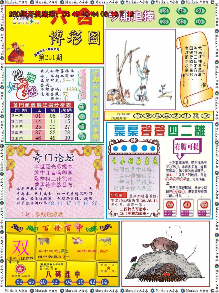 2024251期六合博彩图