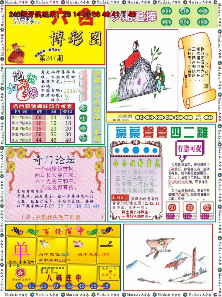 2024247期六合博彩图