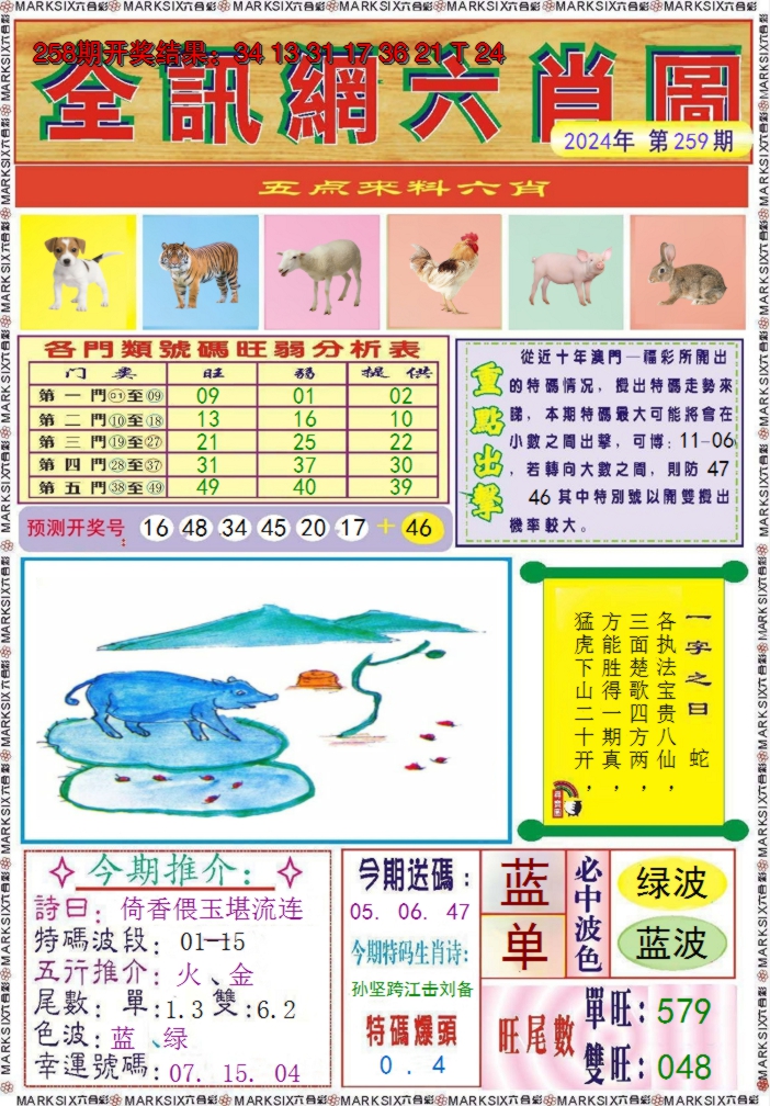 2024259期全讯网六肖图