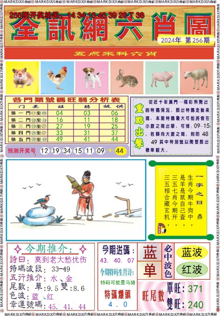 2024256期全讯网六肖图