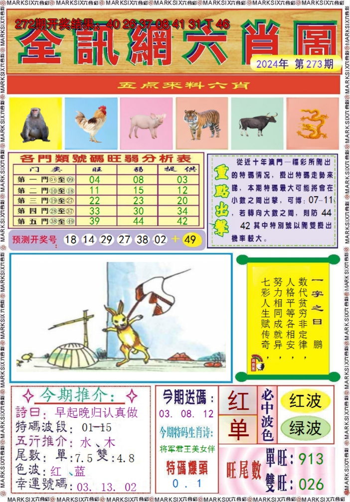 2024273期全讯网六肖图