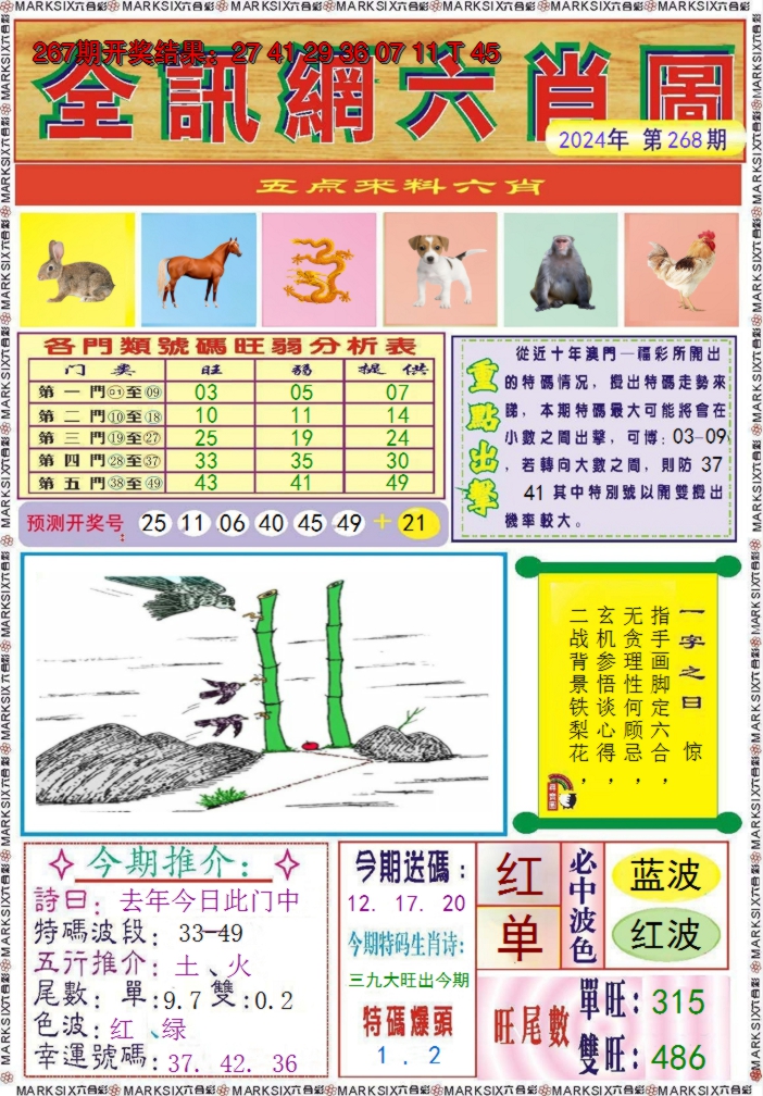 2024268期全讯网六肖图