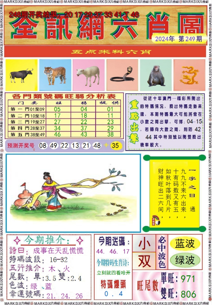 2024249期全讯网六肖图