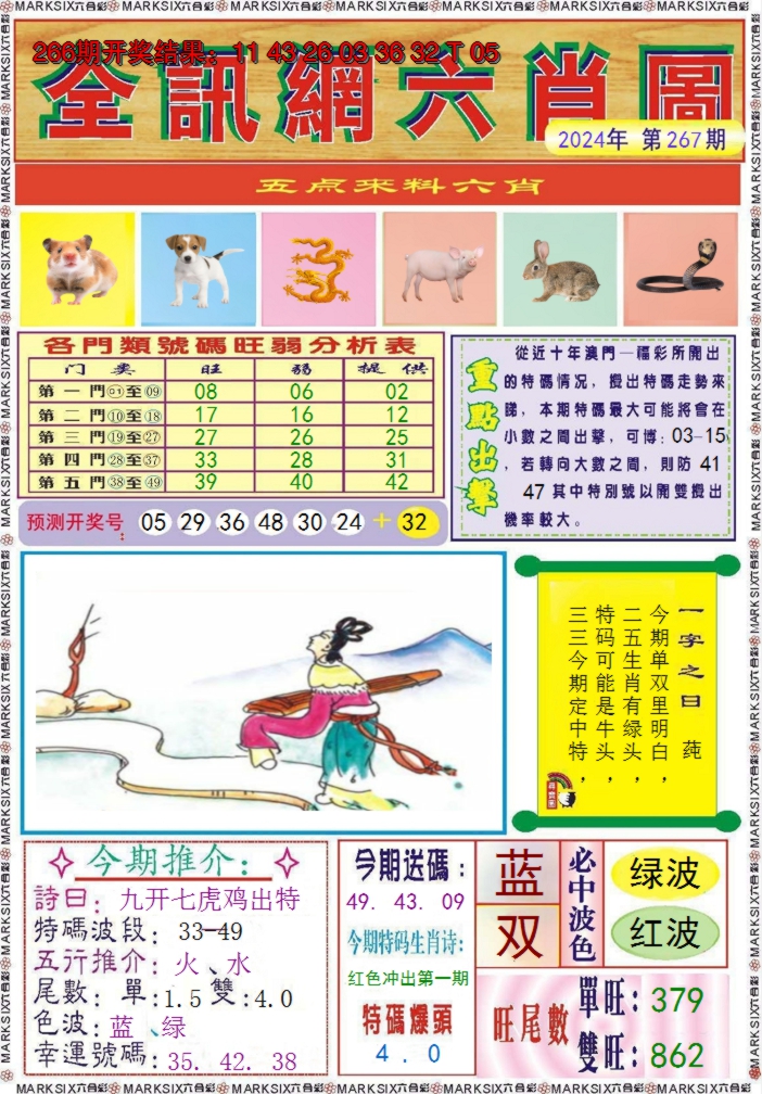 2024267期全讯网六肖图