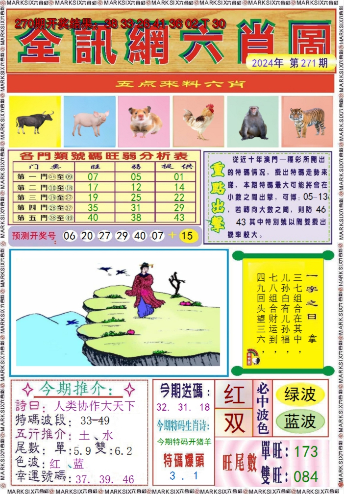 2024271期全讯网六肖图
