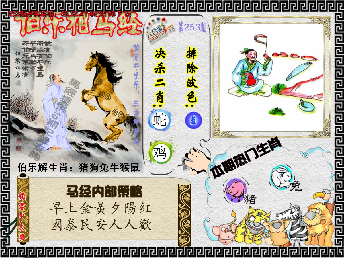 2024253期伯乐相马经