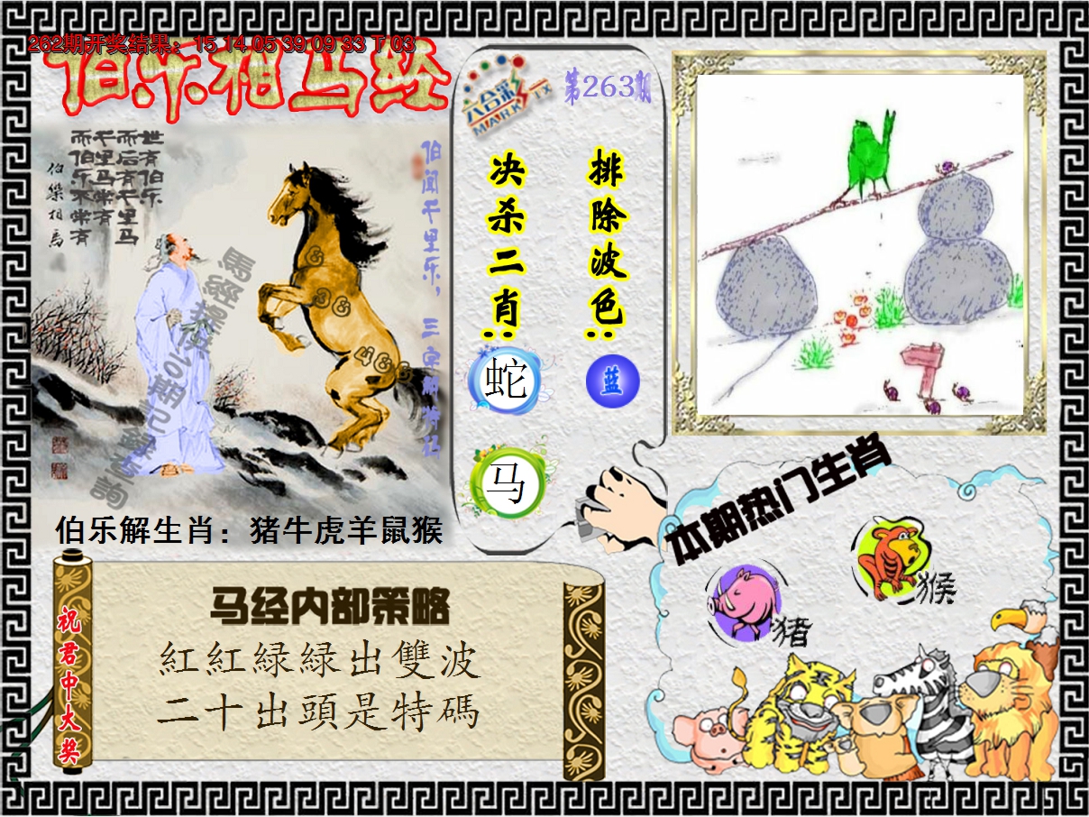 2024263期伯乐相马经