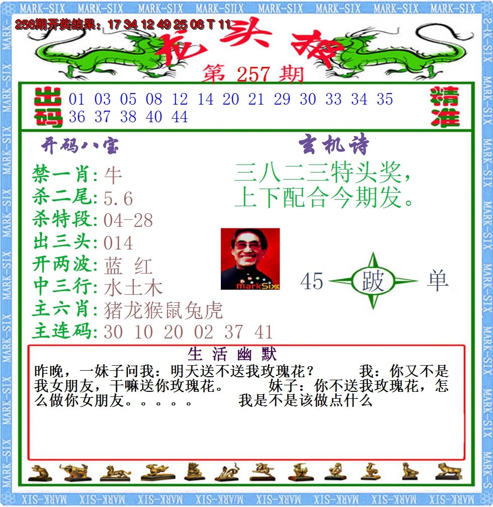 2024257期澳门龙头报