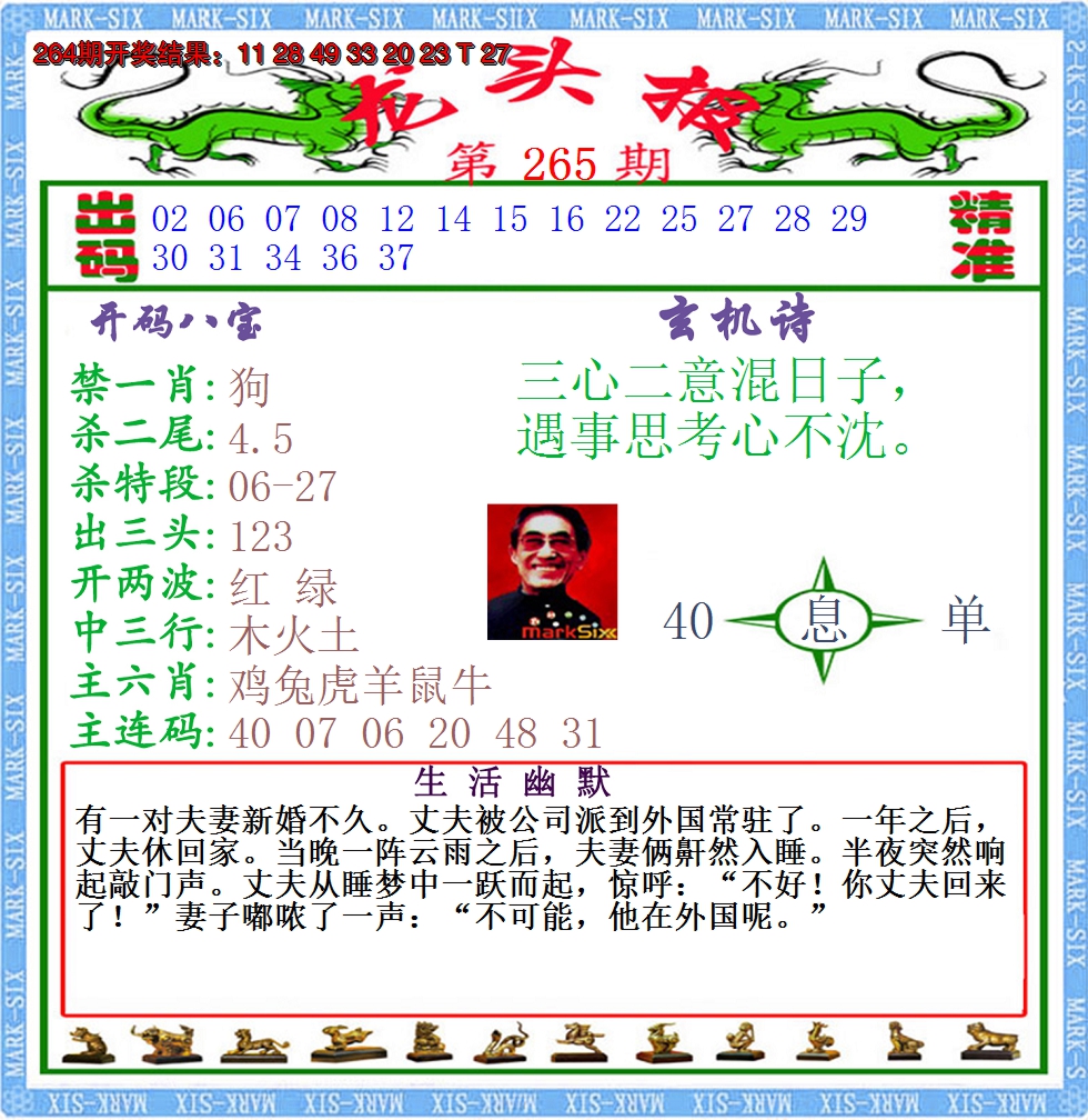 2024265期澳门龙头报