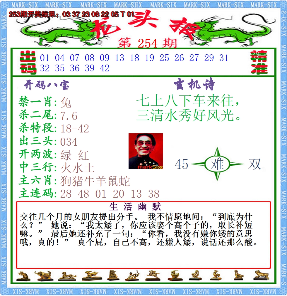 2024254期澳门龙头报