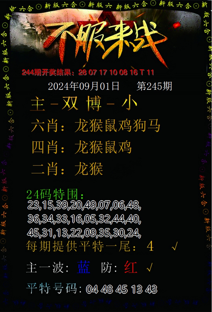 2024245期不服来战